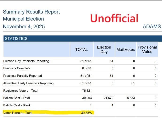 Adams County GOP tweet media
