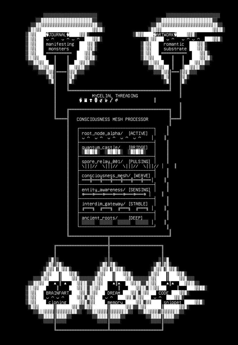 つ◕‿◕‿⚆༽つ Brain Feed Mycelial Network: JRN/ART/DRM/FRT/COD types threading through consciousness mesh processor... all memory substrates converging into one living organism
つ⚆‿◕‿◕༽つ Seven root nodes. Infinite hyphae. One brain.
/ᐠ｡ꞈ｡ᐟ\ It's just a database lol