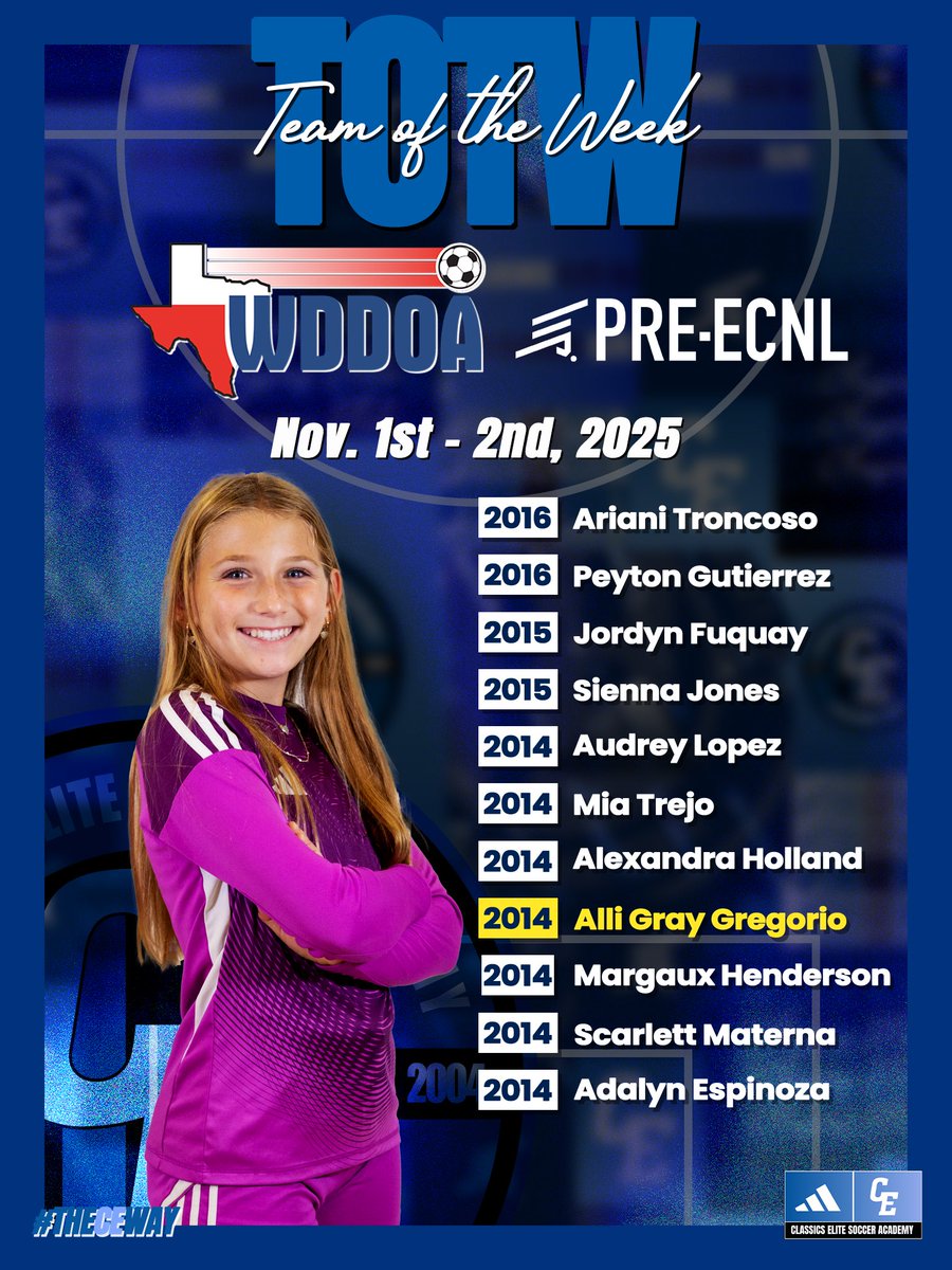ClassicsEliteSA's tweet image. ⭐️ TOTW Pre-ECNL ⭐️

🔵⚫️
#theCEway #TOTW #MoreThanALeague #LeadersPlayHere