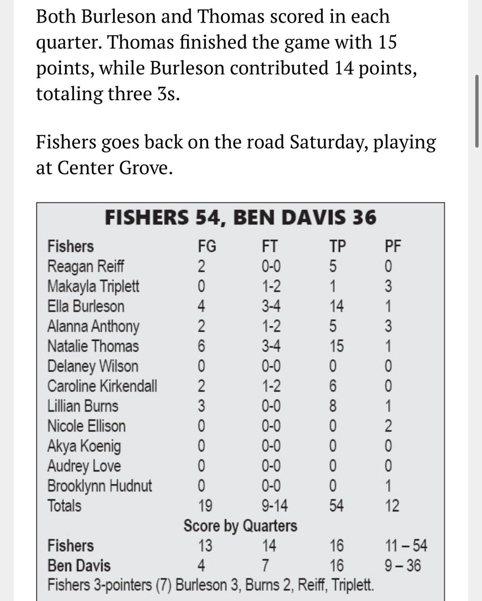 Thank you for the mention Hamilton Reporter. Super proud of how we played!

<a href="/FHSLadyTigersBB/">FHS Girls Basketball</a> <a href="/M14hoopsindy/">M14Hoops Indy</a> <a href="/IBC16U3SSB/">Indiana Basketball Club 16U 3SSB</a> <a href="/IBCWBB/">Indiana Basketball Club</a> 

share.google/G7HvCit1W2nVnu…