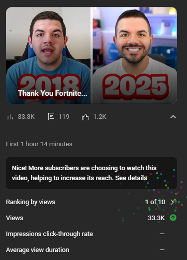 The recent 1/10 timeline 👩‍💻