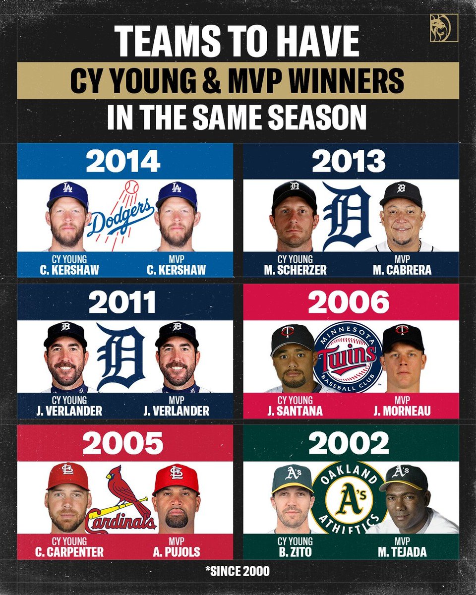 Baseball’s Greatest Moments tweet media
