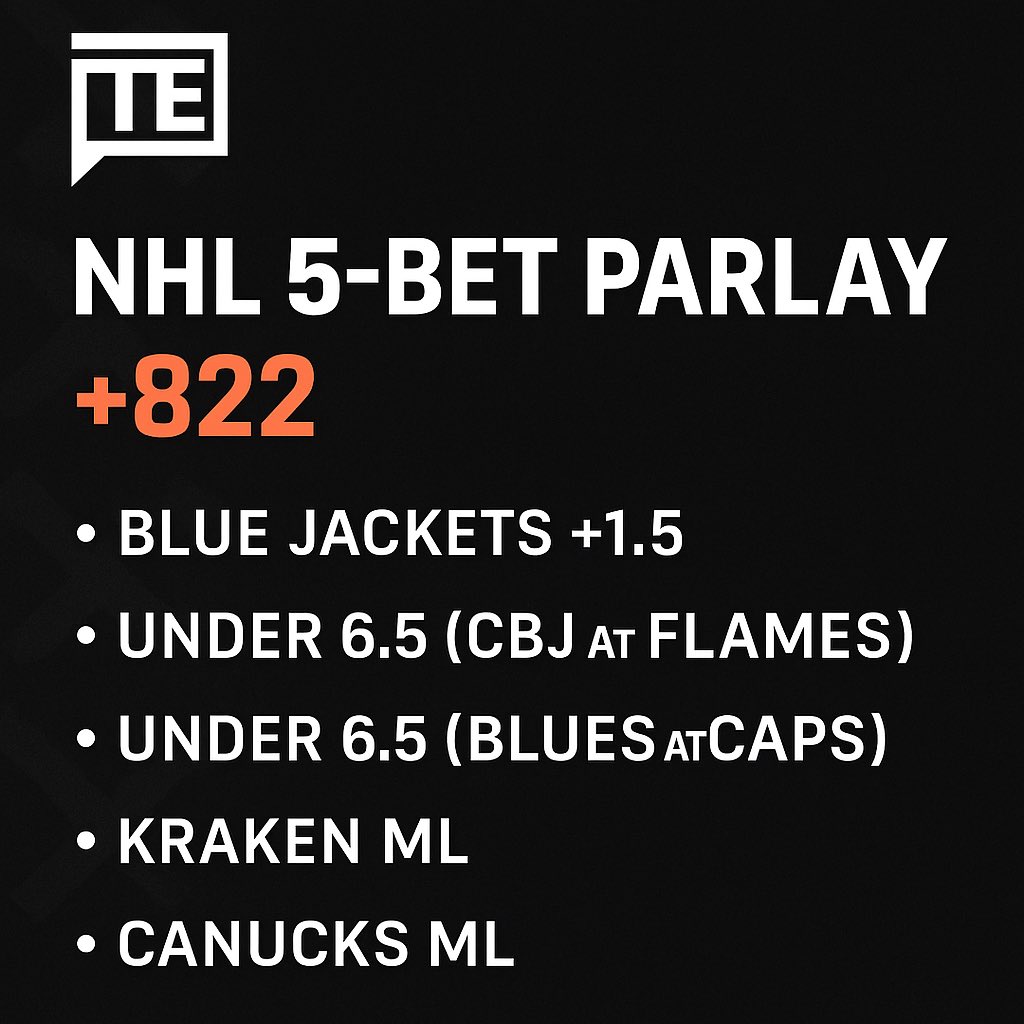 AiEdgePicks's tweet photo. ๐ฏ Early Slate Locks
๐น NHL:
โ Blue Jackets +1.5
โ Under 6.5 (CBJ @ Flames)
โ Under 6.5 (Blues @ Caps)
โ Kraken ML
โ Canucks ML
๐น NBA:
โ Celtics -10.5
โ Alexandre Sarr 8+ REB
โ Pistons -9.5
โ Brunson 25+ PTS
Letโs see if the models start hot ๐ฅ
#TTAB #SportsBetting #Parlay #AIBets #TrentTalks
