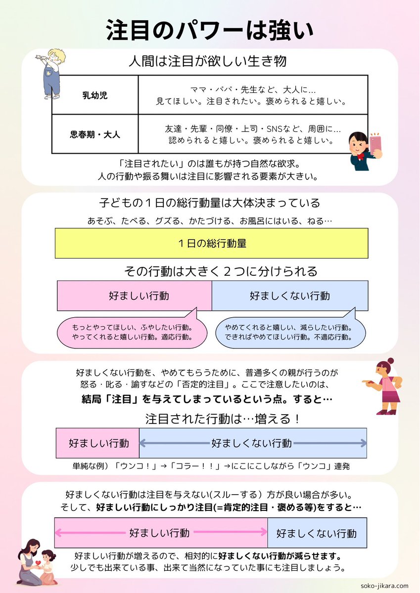 えっこっこ＠幼児教室 tweet media