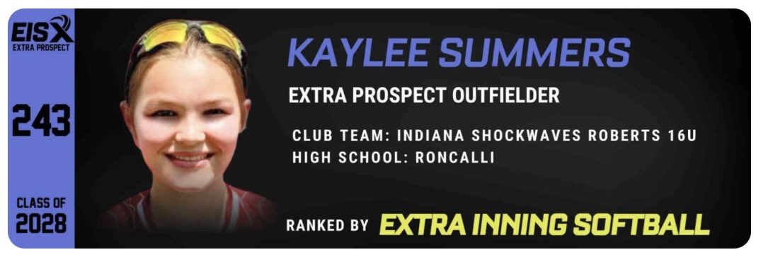 Indiana Shockwaves Roberts tweet media