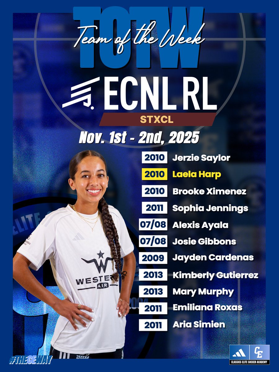 ClassicsEliteSA's tweet image. ⭐️ TOTW @thestxcl ⭐️

🔵⚫️
#theCEway #TOTW #MoreThanALeague #LeadersPlayHere