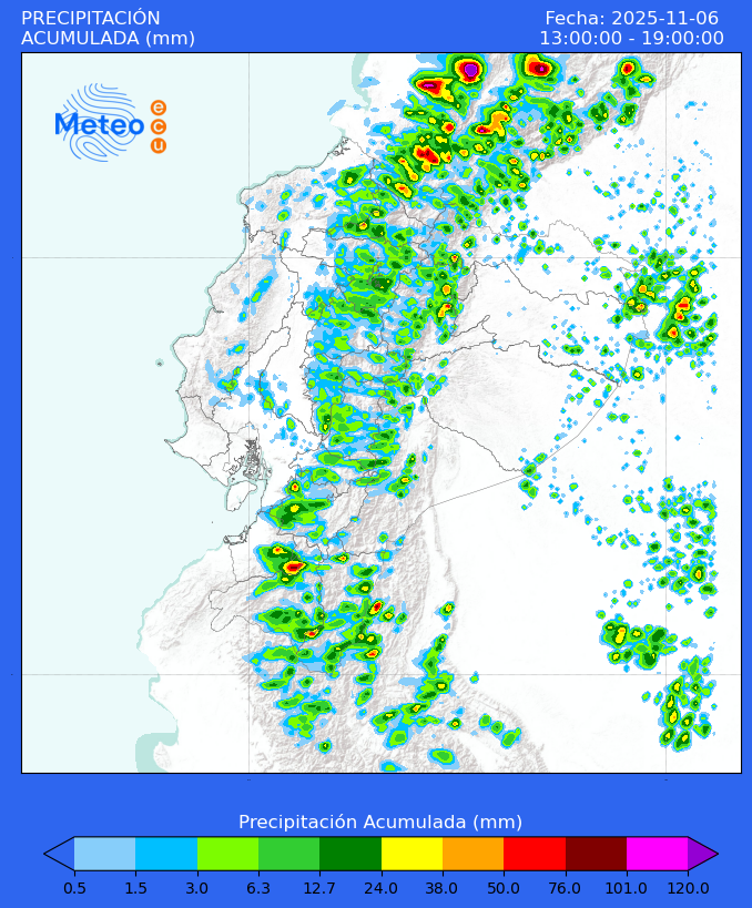 MeteoECU tweet media