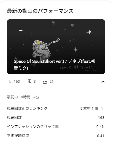 triangle_deneb's tweet photo. 1位はすごい
8+31よりもスタートが良いとは思えなかった https://t.co/AdCufmkIf6