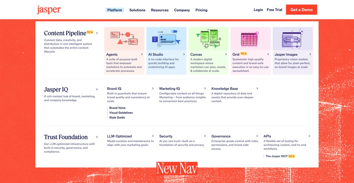 joshljacobs's tweet image. Made some big updates to our nav menus on jasper.ai this week. We got feedback that wayfinding in the old version was harder than expected.

Did I cook? Or is this a downgrade?