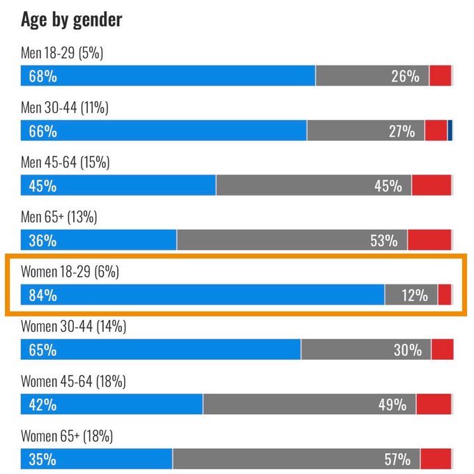 Ticking Time Bomb 

https://x.com/JewsFightBack/status/1986222440536809662