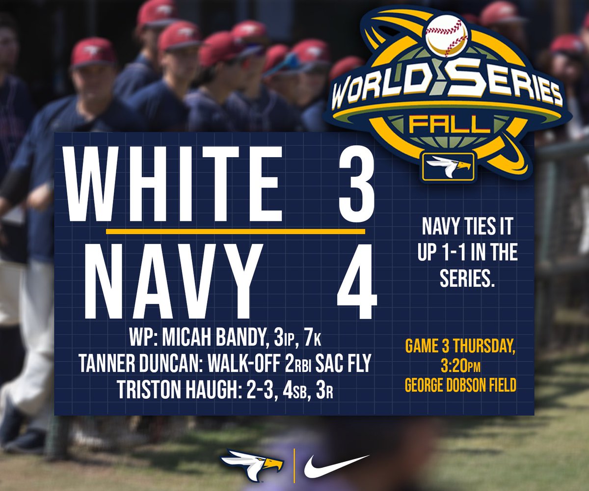 Team Navy with a walk off sac fly to score the run from 3B and the winning run from 2B on a long fly ball to CF from Tanner Duncan

Micah Bandy with the win, striking out 7 in 3 innings

Triston Haugh 2-3 with 4 SB’s and 3 runs scored

Michael Caputo 2-3 with a 2B and HR

🦅🦅🦅