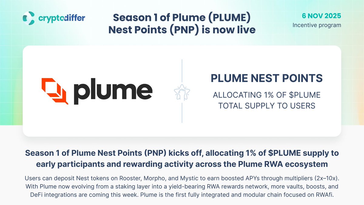 Crypto News & Insights | Bitcoin News | KuCoin