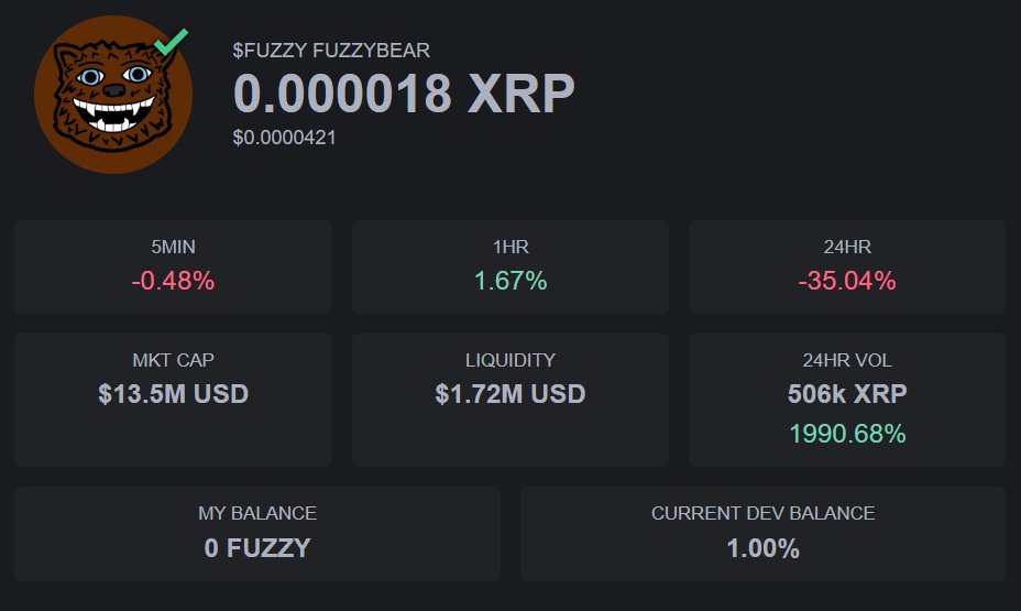 Wait did people actually think david had something to do with fuzzy>?