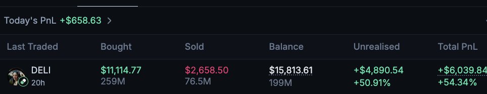 AlphaWaveFM's tweet image. $DELI 
ca: 64deYb4BiijU8eRpK36MqwXB43guwvjih9QzZoGPpump