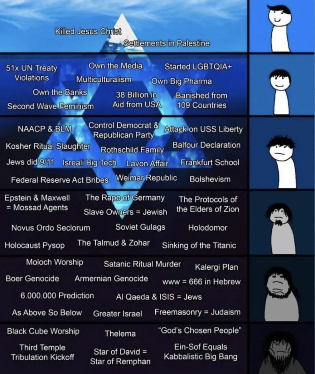 Neo Mexico (@neomexican_pol_) on Twitter photo 