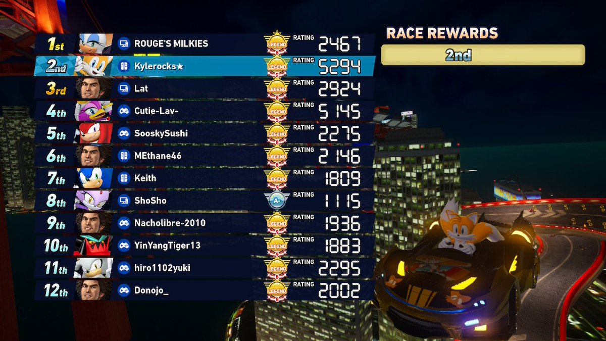 #SonicRacingCrossWorlds Ggs! <a href="/KtotheMan97/">Keith Nelms</a> if it was you homie.