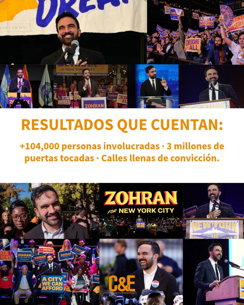 Zohran Mamdani, la política que vuelve a emocionar 

📝 Por <a href="/JorgeCamachoMEX/">Jorge Camacho</a>

👀 Cuando vemos campañas políticas en la actualidad, parecería que estamos viendo estrategias de marketing, venta de “productos” o anuncios de la irrealidad total, y los candidatos se parecen más a