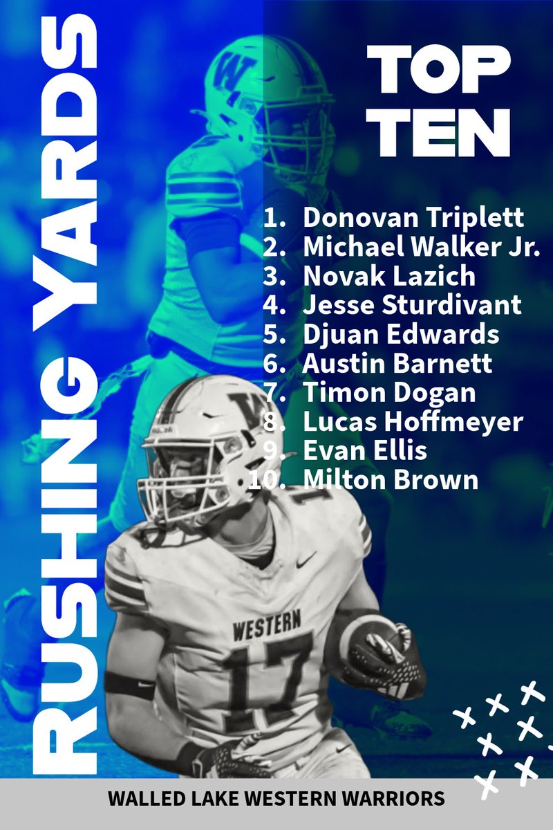 WLW Football tweet media