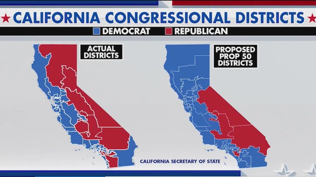 Prop 50 passed, and that’s a victory for democracy. Voters rejected the authoritarian playbook we’re seeing across the country, rig the midterms in advance by drawing maps that silence communities.
Missouri knows this all too well: Kansas City was cracked to dilute our voice