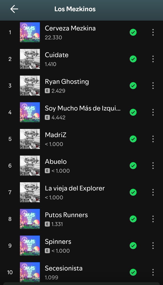 mezkinos's tweet photo. Todavia nos quedan cuatro canciones por debajo de los 1000 streamsnen Spotify, podeis echarnos una mano para llegar escuchándolos aqui 🤙🏼: https://t.co/BvHaYgXevY https://t.co/9CUe7KcqzW