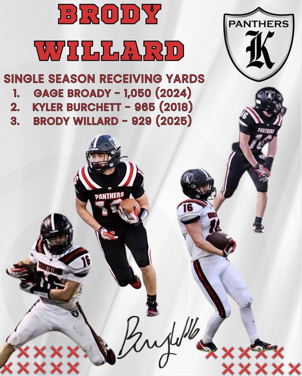 Knightstown Football (@knightstownfb) on Twitter photo 