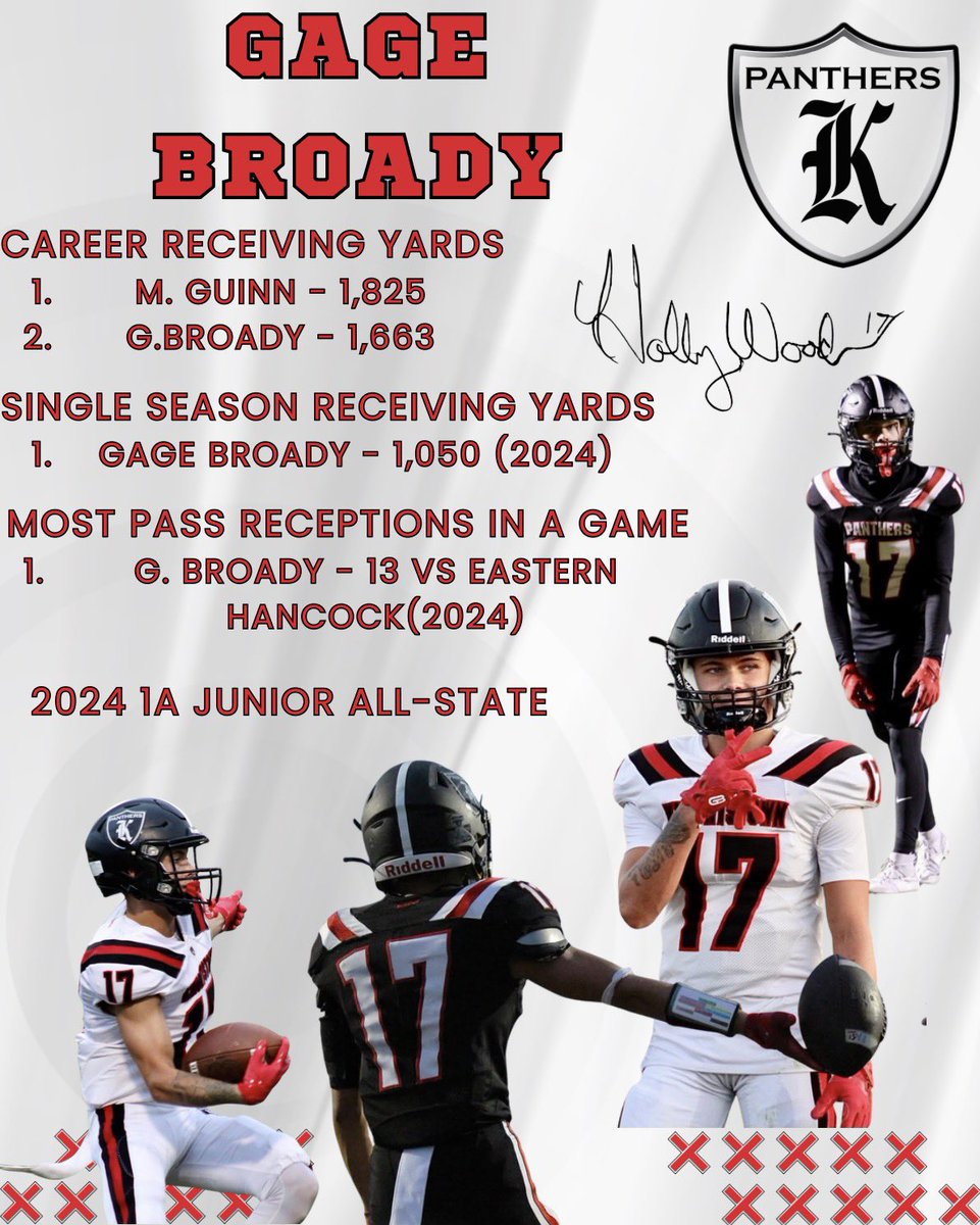 Knightstown Football (@knightstownfb) on Twitter photo 