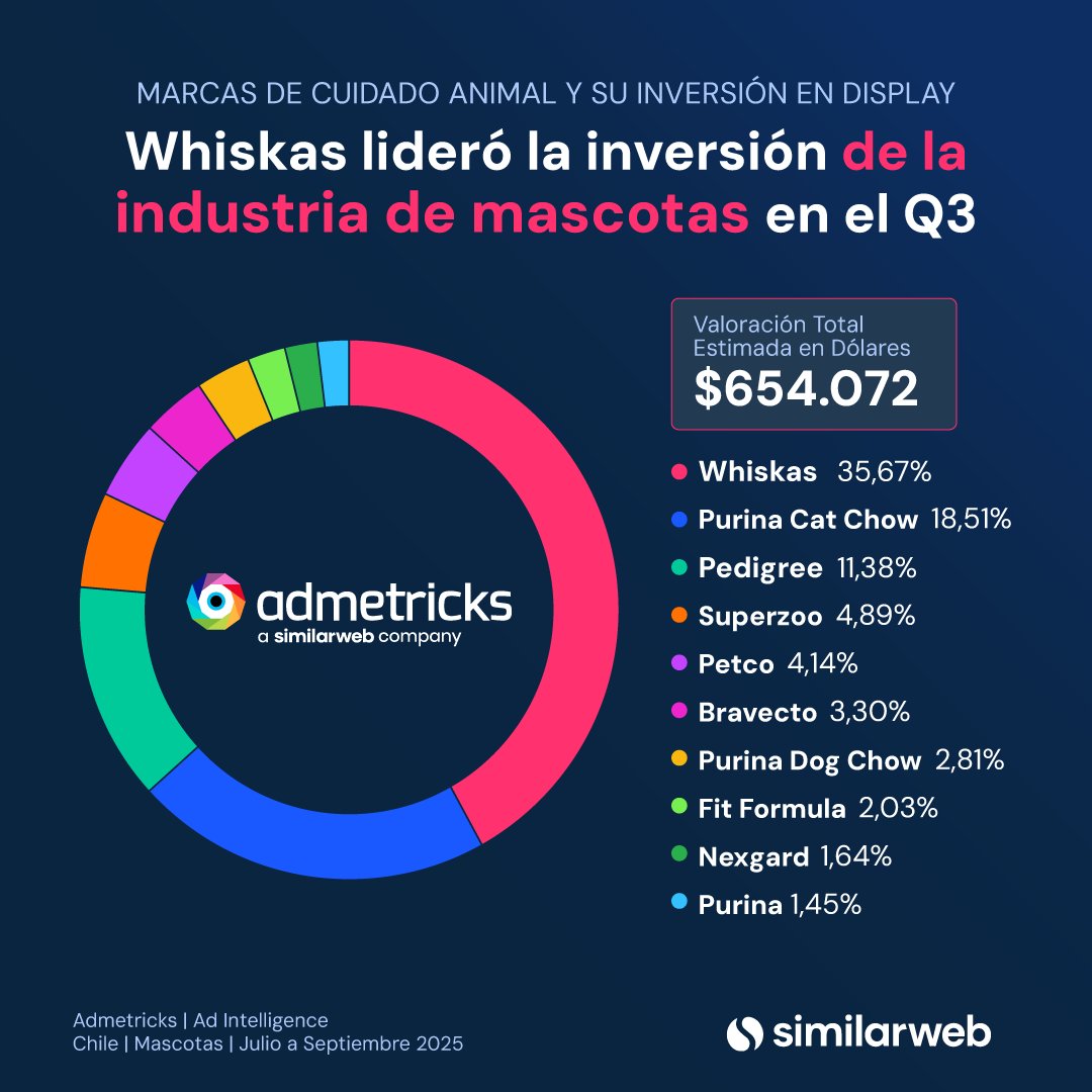 admetricks tweet media