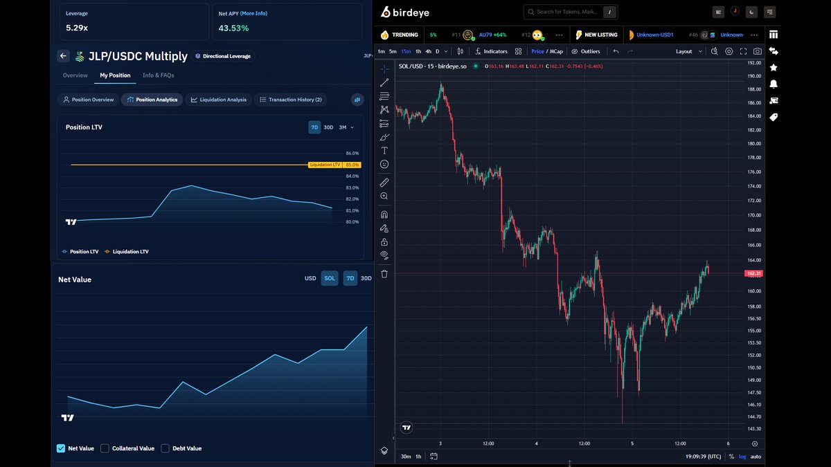 ๐๐ซ๐จ๐ฎ๐๐ฅ๐๐ง๐๐๐ค ๐๐ก๐ ๐๐ก๐๐ tweet media