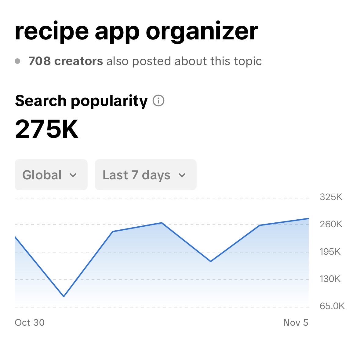 Simone Canc tweet media