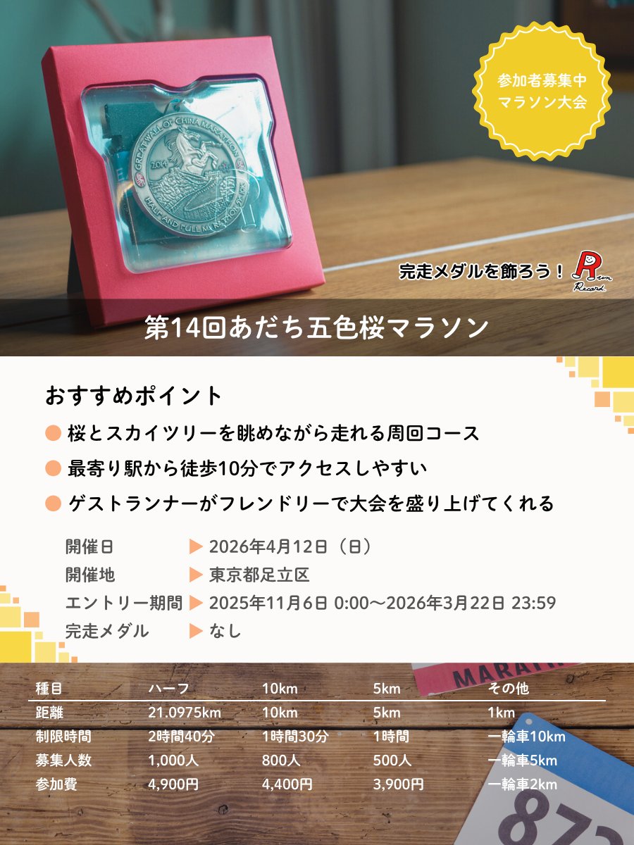 ユーザー名「マラソン大会」無断キャンセル品 ユーザー名「マラソン