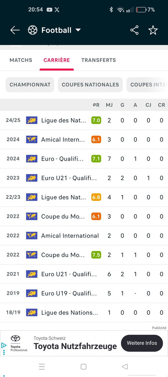 Vesty131 tweet media