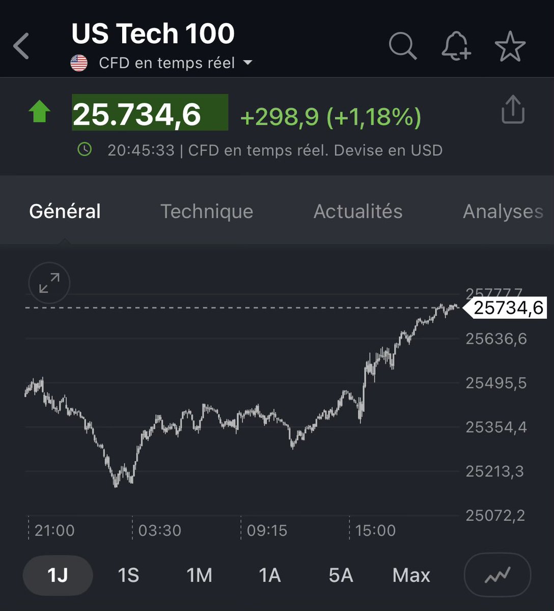 Professeurpicsou tweet media