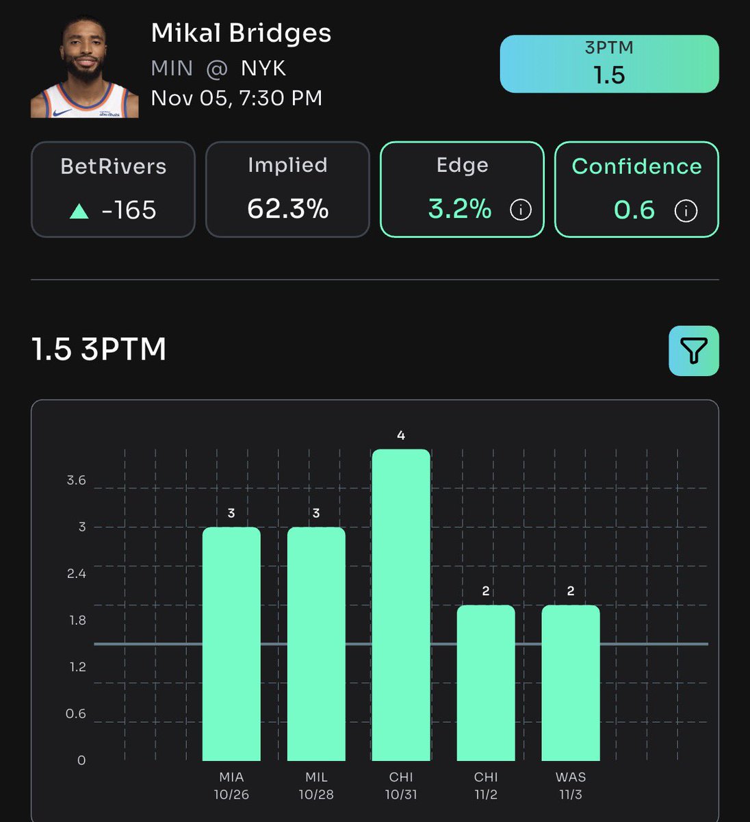 propsbotai's tweet image. Who we parlaying this with tonight?

❓❔❓