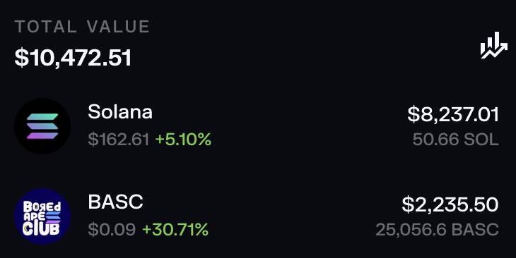 Daze💎 tweet media