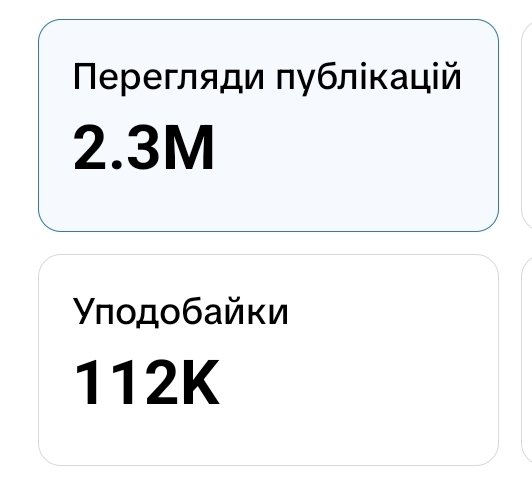 metikax's tweet photo. Я проїбав свій прайм https://t.co/o7bYE225DK
