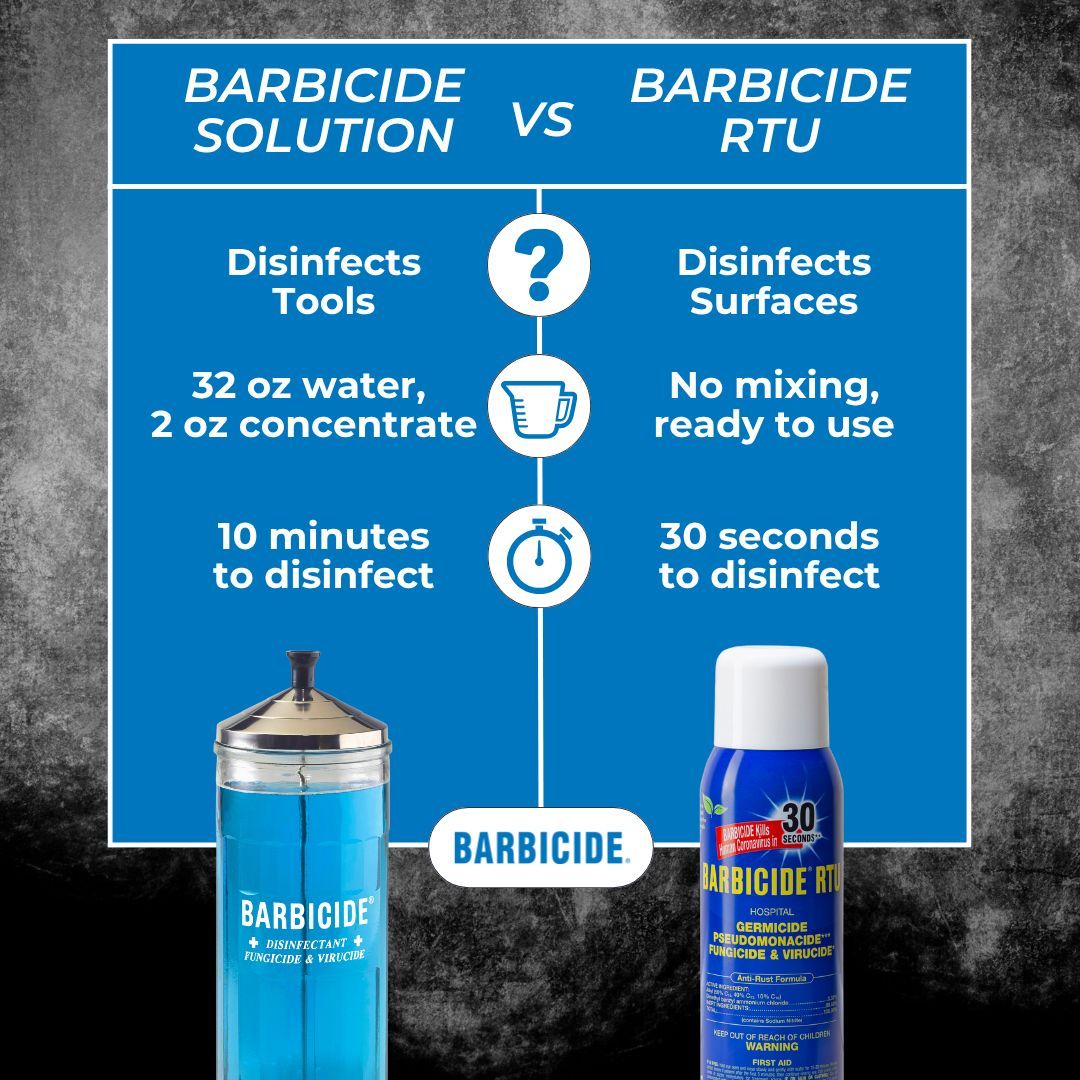 What's the difference between Barbicide solution and Barbicide RTU, and when should you use which?
#Barbicide