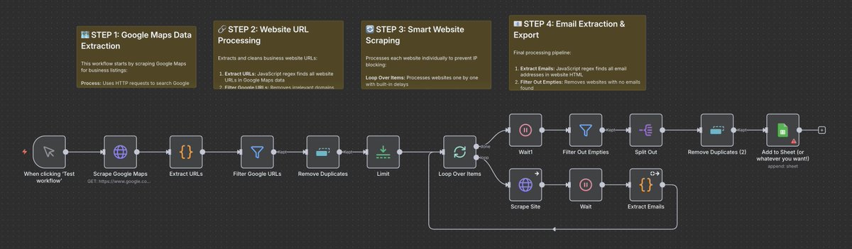 NikoDoesAI's tweet image. Just built an automated email extractor straight from Google Maps.

Extracts business emails efficiently, eliminates duplicates, and exports clean data. Perfect for scaling direct outreach.

Comment &quot;extract&quot; to get the breakdown.

#automation #ops #datapipeline