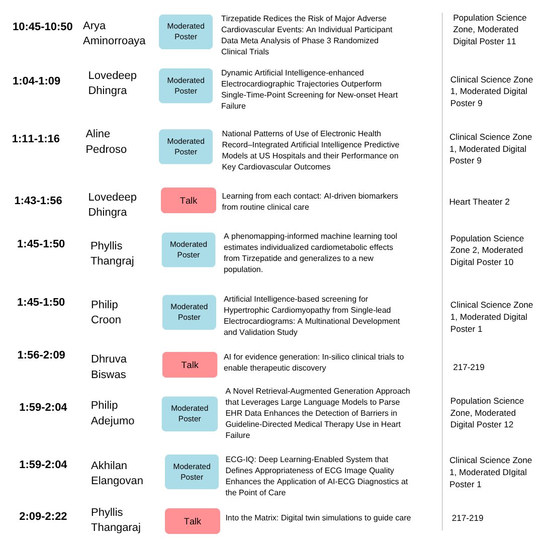 CarDS Lab tweet media