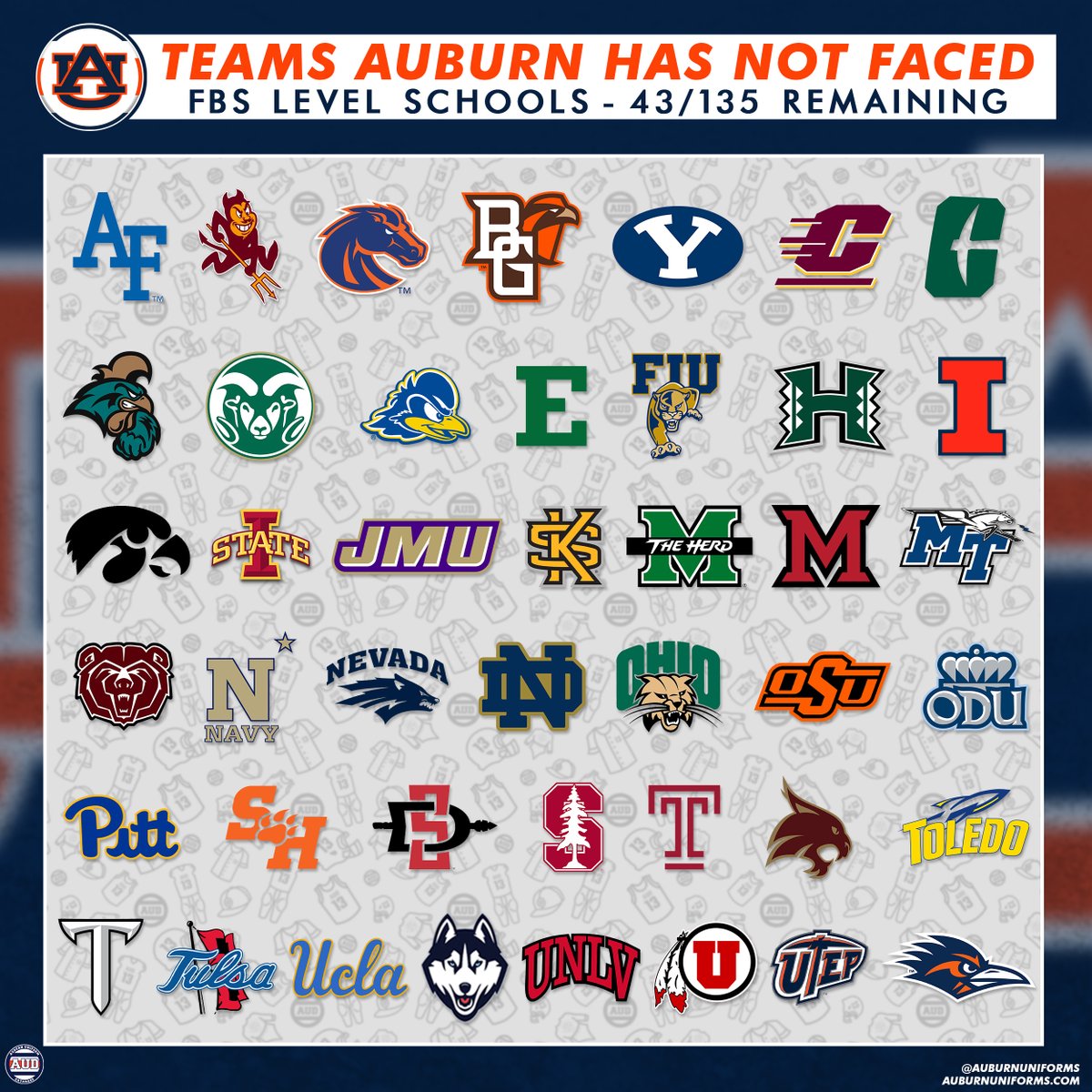 Clint Richardson tweet media