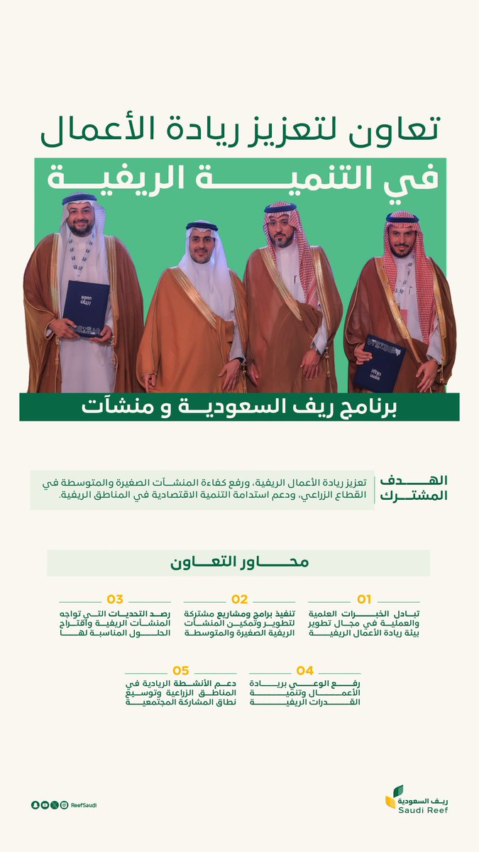 بحضور معالي نائب وزير البيئة والمياه والزراعة م. منصور المشيطي، ومحافظ الهيئة العامة للمنشآت الصغيرة والمتوسطة #منشآت د.سامي الحسيني..

توقيع مذكرة تفاهم بين برنامج #ريف_السعودية و <a href="/MonshaatSA/">منشآت | Monshaat</a>؛ بهدف دعم وتمكين المنشآت الريفية الصغيرة والمتوسطة، وإقامة مشاريع تنموية مشتركة تسهم في