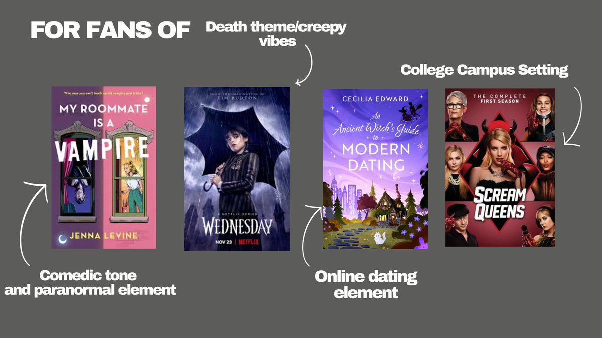 Alexis Jacklin is drafting a horror romance 🥀 tweet media