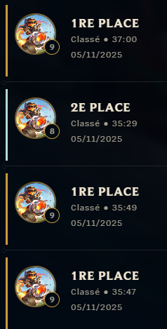 Sympa le retour sur tft