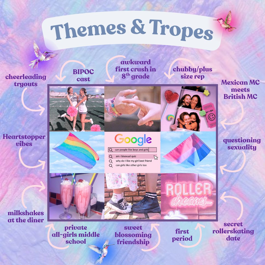 bricaballero_'s tweet image. HEARTSTOPPER X THE TRYOUT X STARFISH

&quot;I’ve only ever liked boys, but when we became friends…I started to feel different around you.&quot;

❤️upper MG graphic novel
🧡Latinx MC
💛chubby/plus size rep
💚questioning sexuality
💙BIPOC/LGBT+ cast
💜cheer tryouts

#questpit #AG #OS #MG