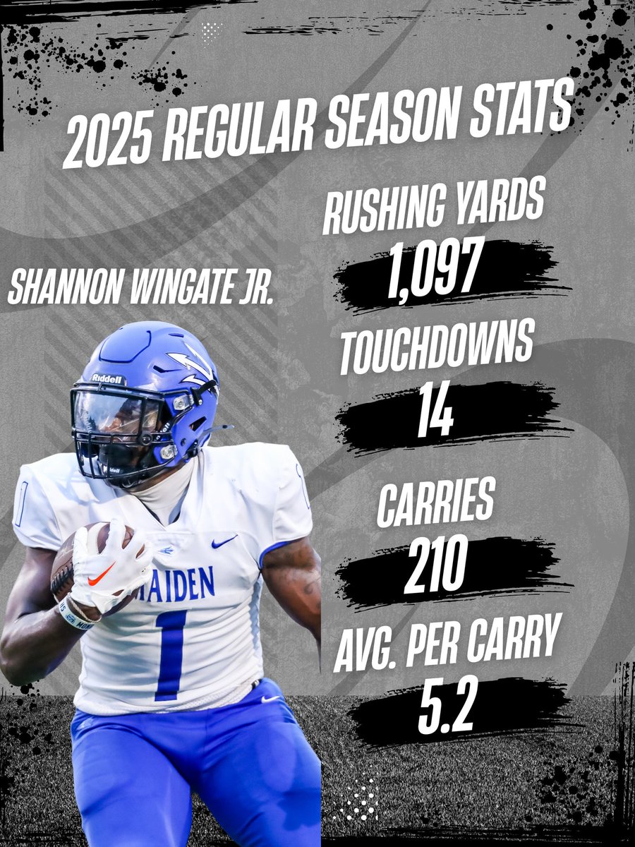 Simply Sports & Entertainment tweet media