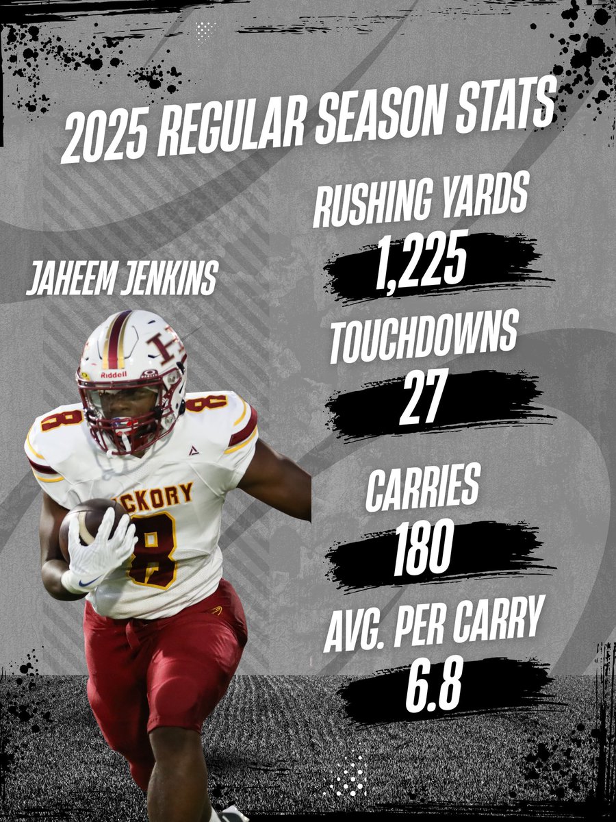 Simply Sports & Entertainment tweet media