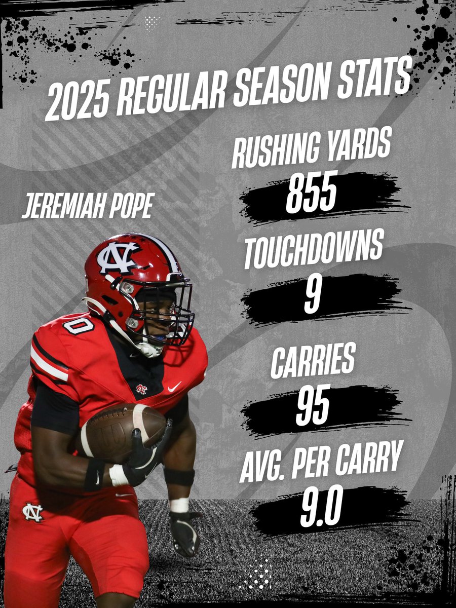 - Camden Ezzard (#7, senior, Newton-Conover High School)
- Tanner Stewart (#0, senior, Bandys High School)
- Jeremiah Pope (#0, sophomore, Newton-Conover High School)

All of the aforementioned football programs have made the NCHSAA State Playoffs in the 4A, 5A, and 6A leagues.