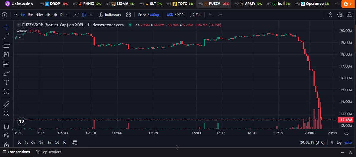 Leo the Harbinger tweet media