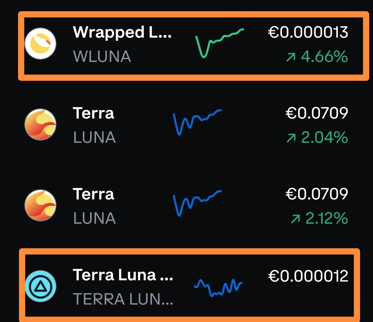 Are we having follower on base network?
#wluna $wluna