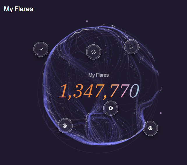 ContianFi's tweet photo. Finally broke into the 1M flares club on @solsticefi !

Feels good to be an active part of the future of yield on Solana. 

Next target is 5M flares, should be reaching that in no time now. LFG! https://t.co/OYudA6jyYv