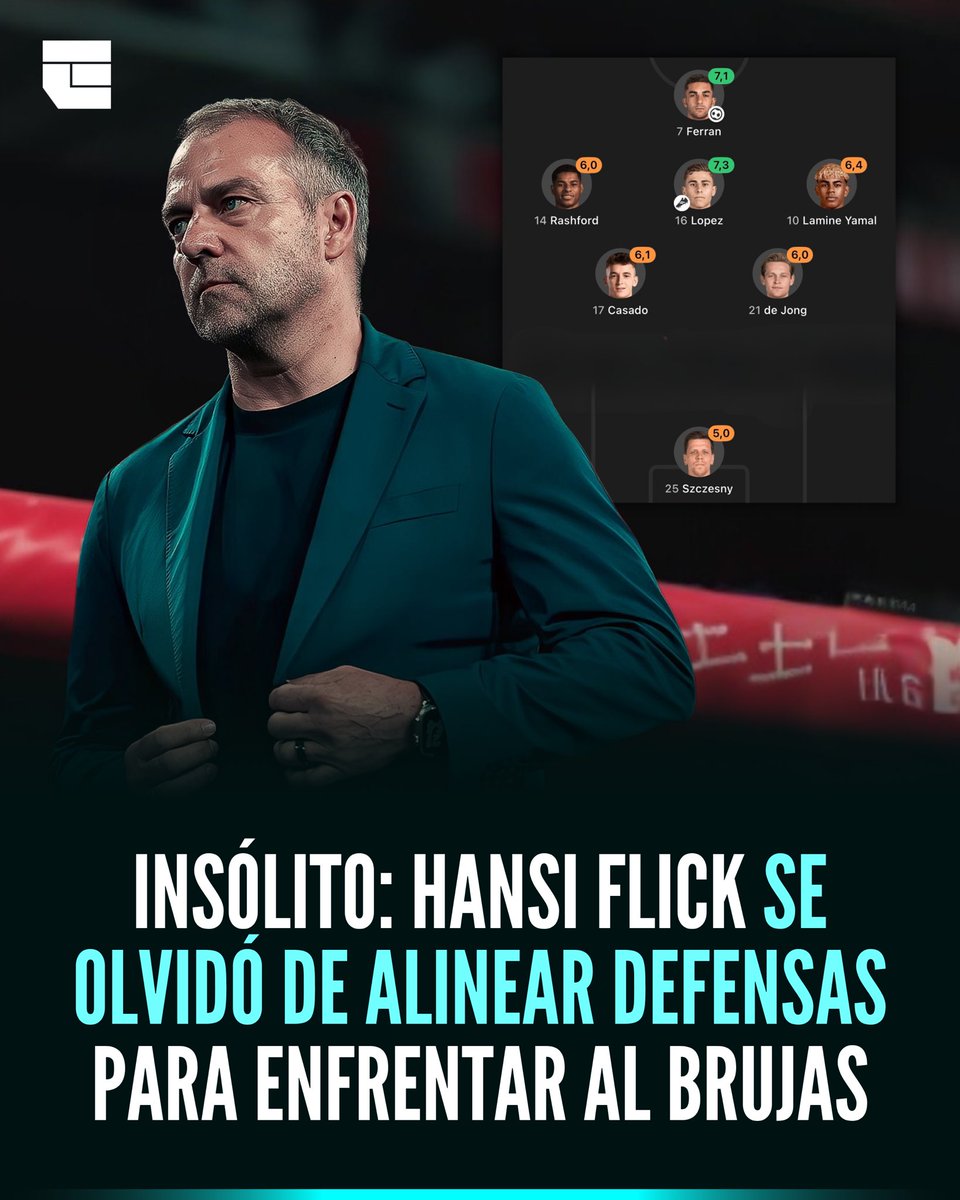 ENBAJA (@enbajafutbol) on Twitter photo 